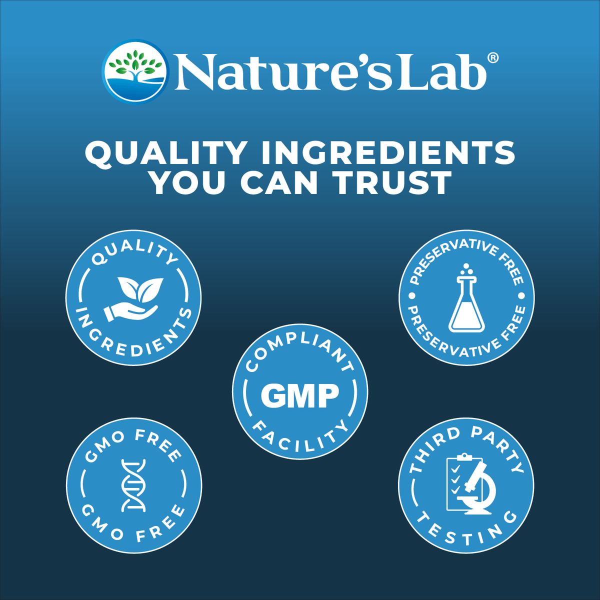 Nature's Lab Hyaluronic Acid with BioCell Collagen® & OptiMSM® - 120 Capsules